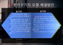 미국의기후변화및환경문제,미국의환경정책,미국의환경분쟁및해결노력사례,미국기지환경오염문제 21페이지