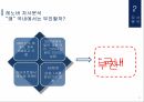 LENOVO,태블릿시장,태블릿 PC 판매량,태블릿 PC글로벌 트렌드,레노버 자사분석 12페이지