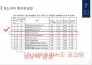 LENOVO,태블릿시장,태블릿 PC 판매량,태블릿 PC글로벌 트렌드,레노버 자사분석 14페이지