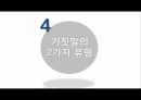 비판사회학,거짓말실태,거짓말의2가지유형,Honesty is the best policy 10페이지