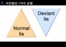 비판사회학,거짓말실태,거짓말의2가지유형,Honesty is the best policy 11페이지