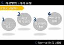 비판사회학,거짓말실태,거짓말의2가지유형,Honesty is the best policy 13페이지