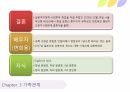 박순천,한국여성정치인의1인자박순천 9페이지