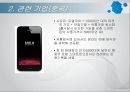 중국의 핸드폰 산업,중국 핸드폰 산업 현황,환경 변화와 발전과정,핸드폰  시장 관련 기업 13페이지