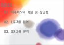 LG그룹 분석,GS그룹 분석,지주회사의 개념 및 장단점,GS그룹 미래 사업전략 2페이지