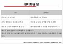 젠더와 성,성차,성역할,콤플렉스,성욕구,성행동,성충동과 성감대,친밀감의 욕구,스킨십,성반응 영향요인 9페이지