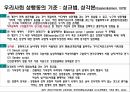 젠더와 성,성차,성역할,콤플렉스,성욕구,성행동,성충동과 성감대,친밀감의 욕구,스킨십,성반응 영향요인 10페이지