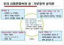 젠더와 성,성차,성역할,콤플렉스,성욕구,성행동,성충동과 성감대,친밀감의 욕구,스킨십,성반응 영향요인 11페이지