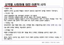 젠더와 성,성차,성역할,콤플렉스,성욕구,성행동,성충동과 성감대,친밀감의 욕구,스킨십,성반응 영향요인 16페이지