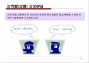 젠더와 성,성차,성역할,콤플렉스,성욕구,성행동,성충동과 성감대,친밀감의 욕구,스킨십,성반응 영향요인 17페이지