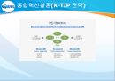 KORAIL,코레일,코레일소개,코레일변화과정,코레일의민영화,포스코의민영화 17페이지