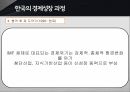 한국고도성장요인,한국의성장,한국경제성장의과정,고속성장의요인,향후발전방향 10페이지