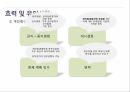 개인채무회생제도,제도의목적및근거법령,파산및워크아웃과의차이점,신청절차표,개인회생효력 12페이지