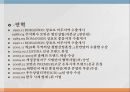 로만손,로만손기업선정이유,로만손환경분석,로만손STP전략 5페이지