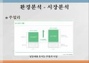 로만손,로만손기업선정이유,로만손환경분석,로만손STP전략 15페이지