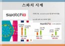 로만손,로만손기업선정이유,로만손환경분석,로만손STP전략 20페이지