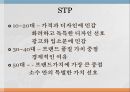 로만손,로만손기업선정이유,로만손환경분석,로만손STP전략 29페이지