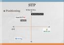 로만손,로만손기업선정이유,로만손환경분석,로만손STP전략 32페이지