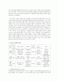 [정책학원론 3학년 공통] 정책 유형 구분의 의의를 밝히고, Lowi의 정책유형 분류를 우리나라의 정책의 사례를 들어 설명하시오 4페이지