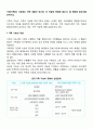 가정(가족)의 기능에는 어떤 것들이 있으며, 또 어떻게 변화해 왔는지, 왜 변화해 왔는지를 논하시오 2페이지