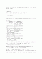 ADHD 개념 증상 원칙분석 및 ADHD 치료방법 연구 5페이지
