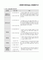 [A+무조건 보장] 사회복지 실습계획서 중간, 종결평가, 실습 일지 모든자료 총 포함 58페이지