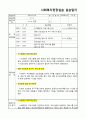 [A+보장 강력추천] 종합사회복지관 실습일지 32페이지