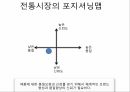 전통시장 마케팅 아이디어 수상작 6페이지