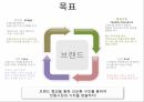 전통시장 마케팅 아이디어 수상작 7페이지