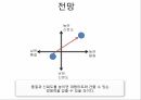 전통시장 마케팅 아이디어 수상작 18페이지