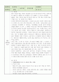 젊음과 아름다움을 중요한 가치로 여기는 사회 속에서 나이든 여성이 겪게 되는 문제는 어떤 것이 있는지, 주체적인 삶을 살 수 있기 위해서는 어떤 준비가 필요할지 서술하시오 2페이지