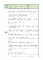 젊음과 아름다움을 중요한 가치로 여기는 사회 속에서 나이든 여성이 겪게 되는 문제는 어떤 것이 있는지, 주체적인 삶을 살 수 있기 위해서는 어떤 준비가 필요할지 서술하시오 4페이지