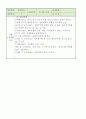 젊음과 아름다움을 중요한 가치로 여기는 사회 속에서 나이든 여성이 겪게 되는 문제는 어떤 것이 있는지, 주체적인 삶을 살 수 있기 위해서는 어떤 준비가 필요할지 서술하시오 6페이지
