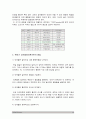 교육심리학] 콜버그 도덕성 발달단계이론 교육적시사점, 에릭슨 성격발달단계이론 교육적시사점 15페이지