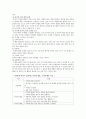 프로젝트 접근법의 이론적 기초, 교육목표 및 원리, 교육과정에 대해 설명하고, 한국 유아교육 현장에의 적용 시 강점과 약점에 관해 논하시오. 5페이지