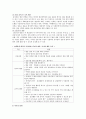 프로젝트 접근법의 이론적 기초, 교육목표 및 원리, 교육과정에 대해 설명하고, 한국 유아교육 현장에의 적용 시 강점과 약점에 관해 논하시오. 7페이지