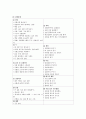 프로젝트 접근법의 이론적 기초, 교육목표 및 원리, 교육과정에 대해 설명하고, 한국 유아교육 현장에의 적용 시 강점과 약점에 관해 논하시오. 13페이지