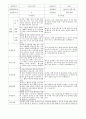 1학기 부모상담 만 2세 9명 2페이지