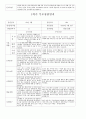 1학기 부모상담 만 2세 9명 7페이지