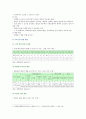 [사회복지학개론] 참치캔을 따다가 다치면 조심하지, 애좀 잘 돌보지 개인과 가족의 부주의함 어느 회사 제품이야, 정부는 뭣하고 있었어 반응 사회의 책임 참치캔을 바라보는 두 관점 4페이지