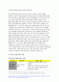 2020년 고위험모아간호학)1.입원한 아동에게 나타날수 있는 분리불안에 대하여 아동의 발달단계별로 설명 간호중재계획 고위험모아간호학 2.아동의 정서적 요구를 충족시키는데 도움이 되는 간호중재 및 중환자실 간호사가 갖추어야 할 능력,태도 및 역할 고위험모아간호학 3.아동 호스피스와 성인 호스피스 다른점,아동 임종에 대한 간호 아동의 발달 단계 9페이지