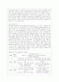 [국어국문학과] [방통대 공통학과 3학년 인간과 교육 공통] 1. 주입식 교육관과 성장식 교육관(자연주의 교육관, 진보주의 교육관, 실존주의 교육관)을 비교․설명하고, 그 교육적 시사점을 논하시오. 2. 매슬로우(Maslow)의 욕구위계이론에 대해 설명하고, 그 교육적 시사점을 논하시오. 17페이지