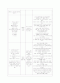 [방통대 간호학과 3학년 간호이론 E형] 압델라의 간호문제중심이론 중 21가지 간호문제목록 9페이지