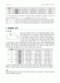 전기회로 실험 및 설계 실험(2) 9주차 결과보고서 3페이지