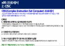상용 프로세서의 명령어 형식(x86) 4페이지