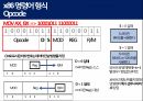 상용 프로세서의 명령어 형식(x86) 9페이지