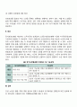 노인장기요양보험의 내용과 관련 서비스를 설명하시오 3페이지
