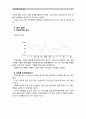 [심리검사및측정]워크넷 사이트(www.work.go.kr)의 성인용 심리검사 중 자신에게 필요한 검사를 2개 선택하여 실시하고 아래 내용(1~5)을 모두 포함하여 과제를 작성하십시오. 7페이지