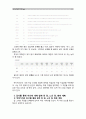 [심리검사및측정]워크넷 사이트(www.work.go.kr)의 성인용 심리검사 중 자신에게 필요한 검사를 2개 선택하여 실시하고 아래 내용(1~5)을 모두 포함하여 과제를 작성하십시오. 8페이지
