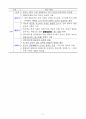 한국문화와유물유적 핵심정리 23페이지